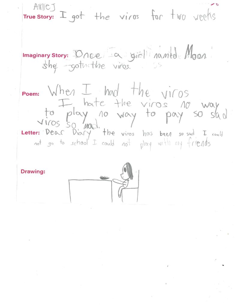 Airlie, 8, British Columbia