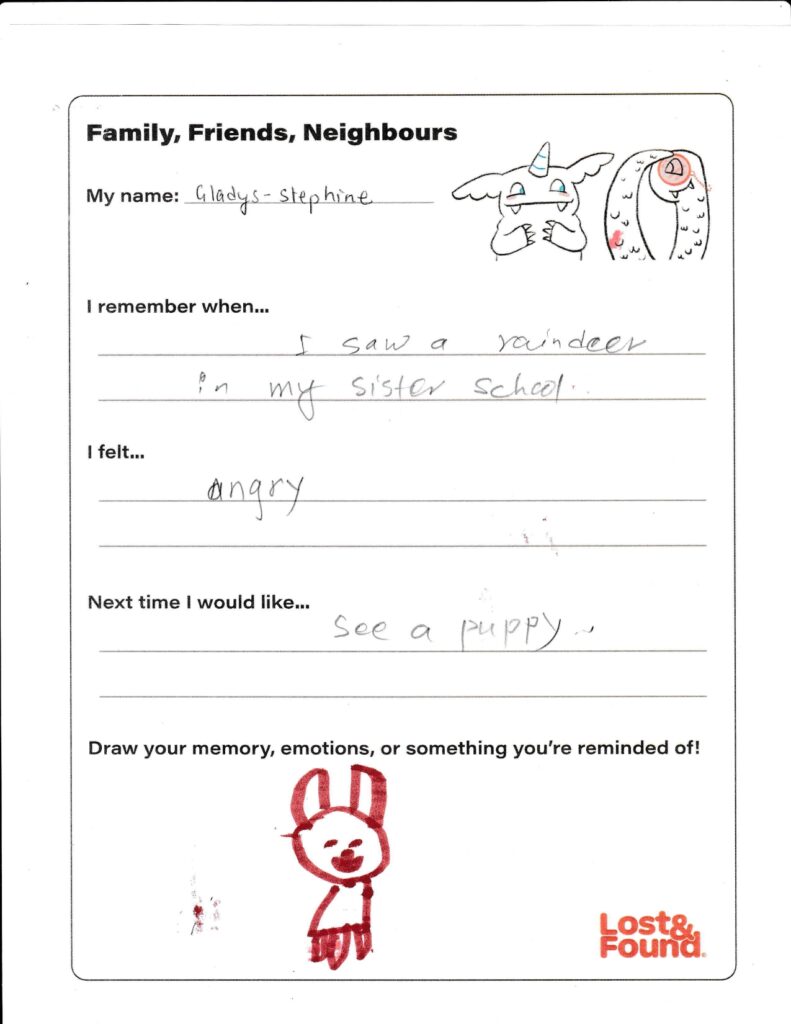 Gladys-Stephanie, Manitoba